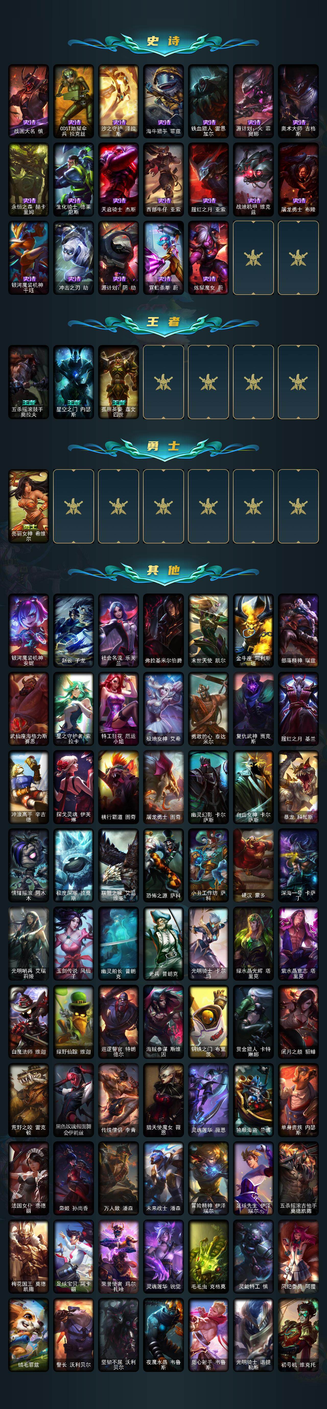 LOLEY410272英雄联盟账号详情图3