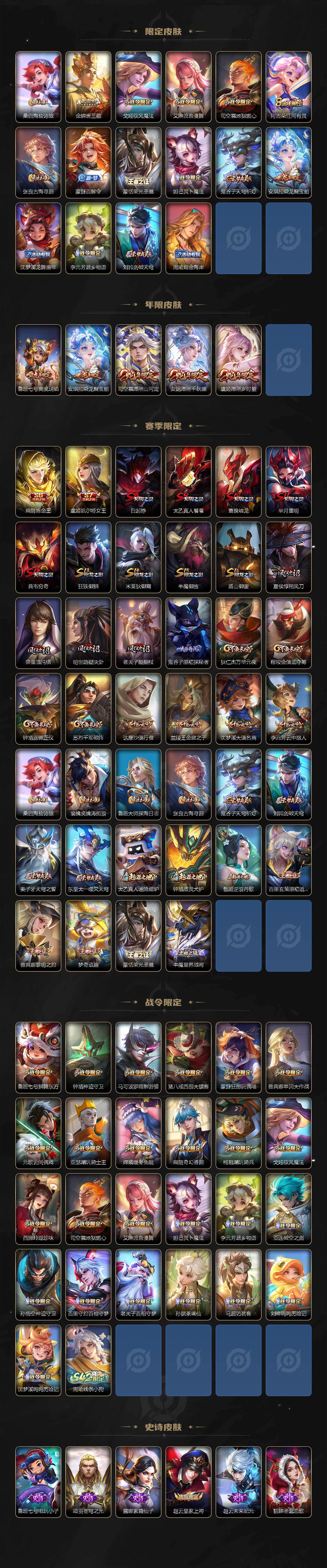 WZXS4131778王者荣耀账号详情图3