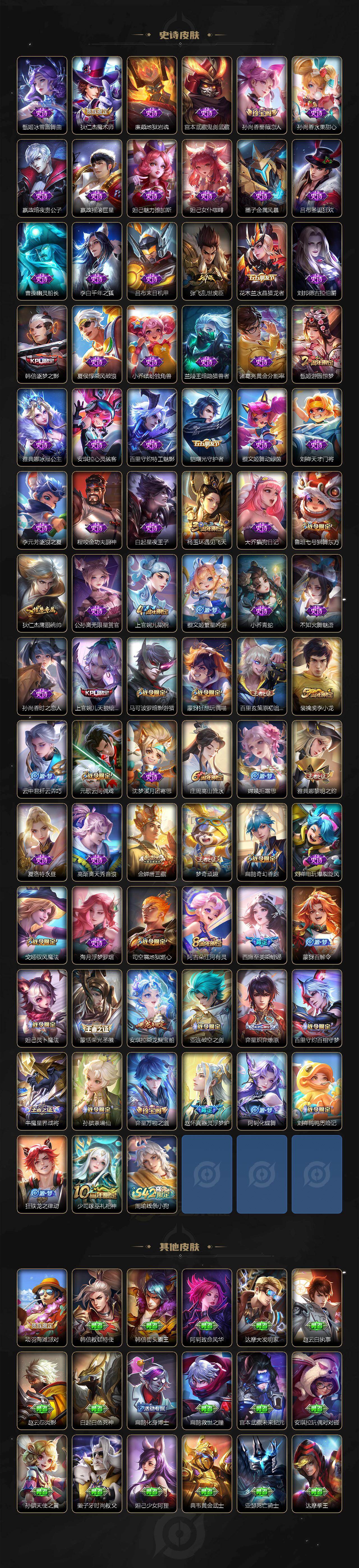 WZXS4131778王者荣耀账号详情图4