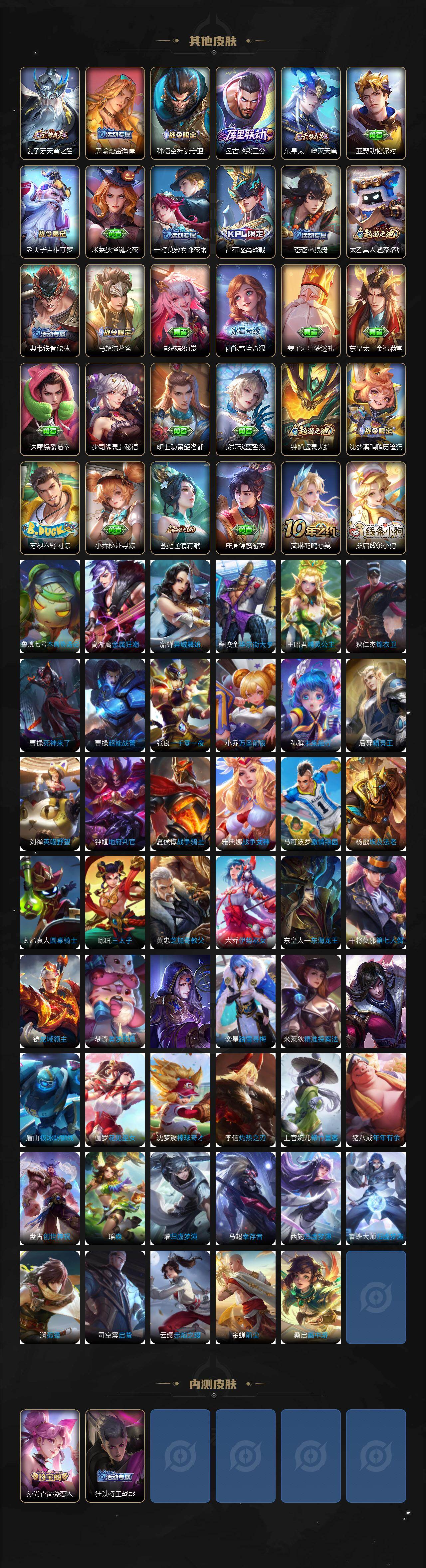 WZXS4131778王者荣耀账号详情图6