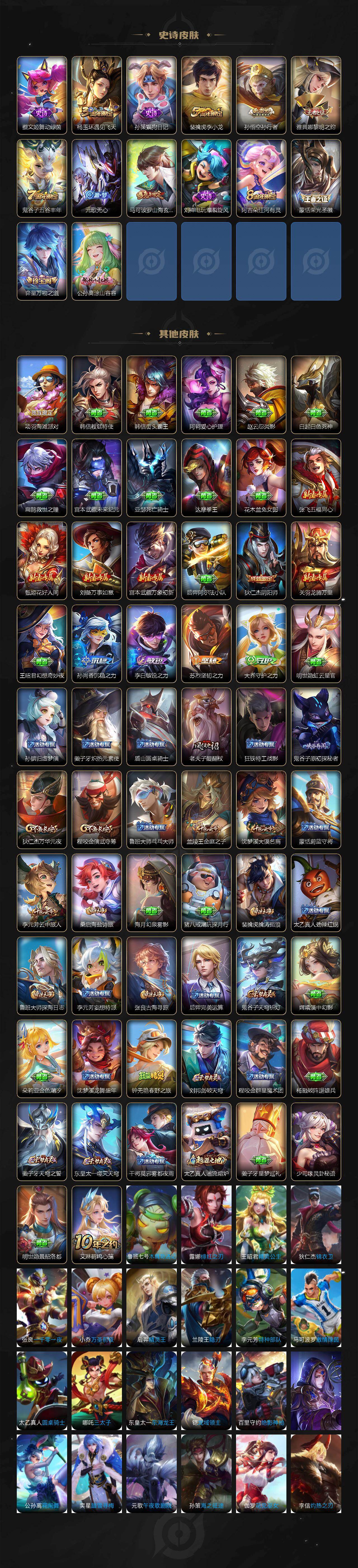 WZXS4134396王者荣耀账号详情图3 WZXS4134396王者荣耀账号详情图3