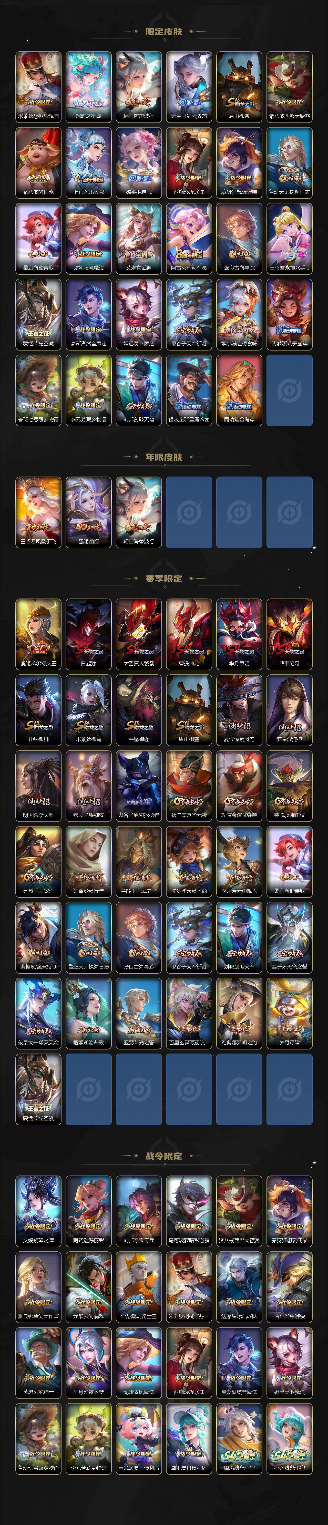 WZXS4135481王者荣耀账号详情图3