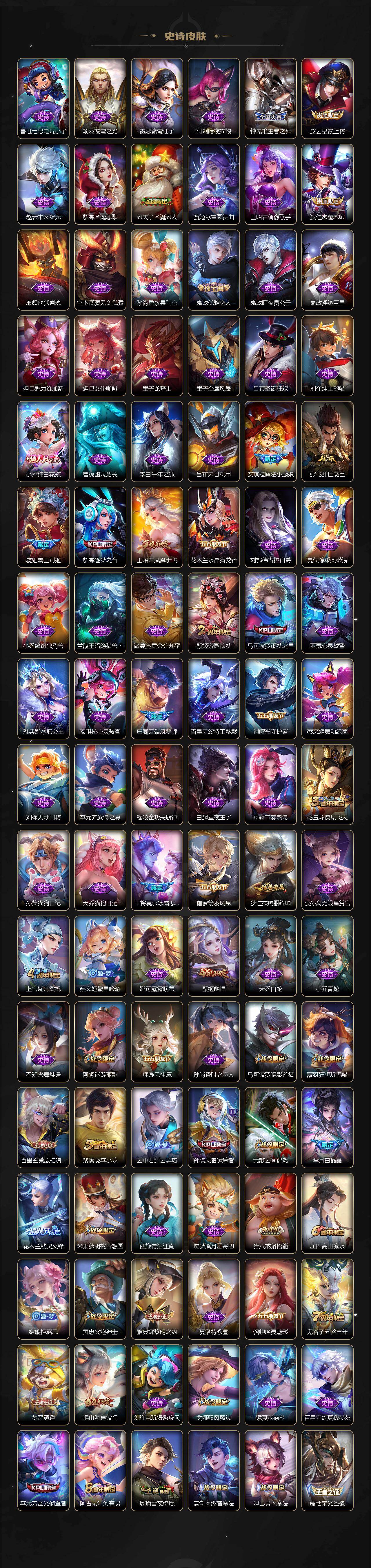 WZXS4135481王者荣耀账号详情图4