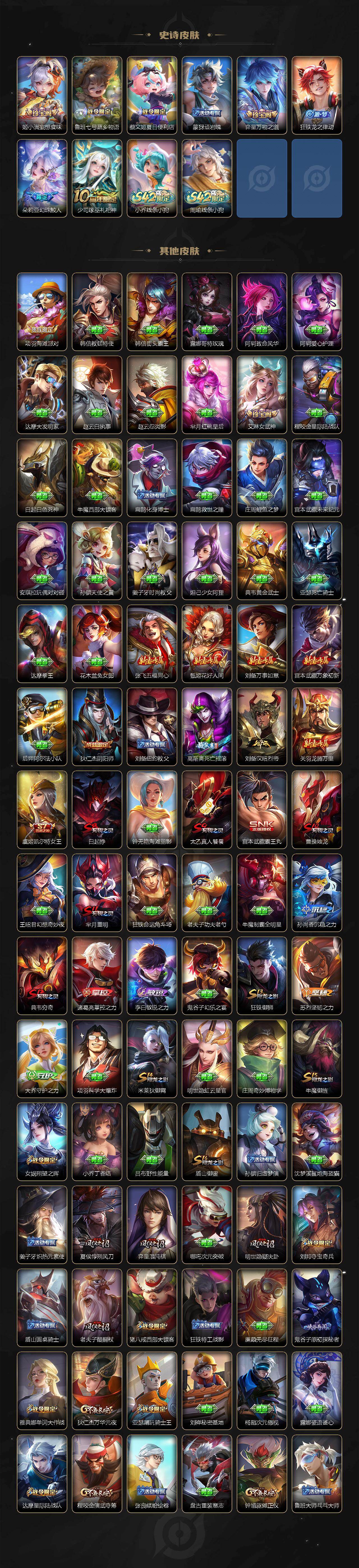 WZXS4135481王者荣耀账号详情图5