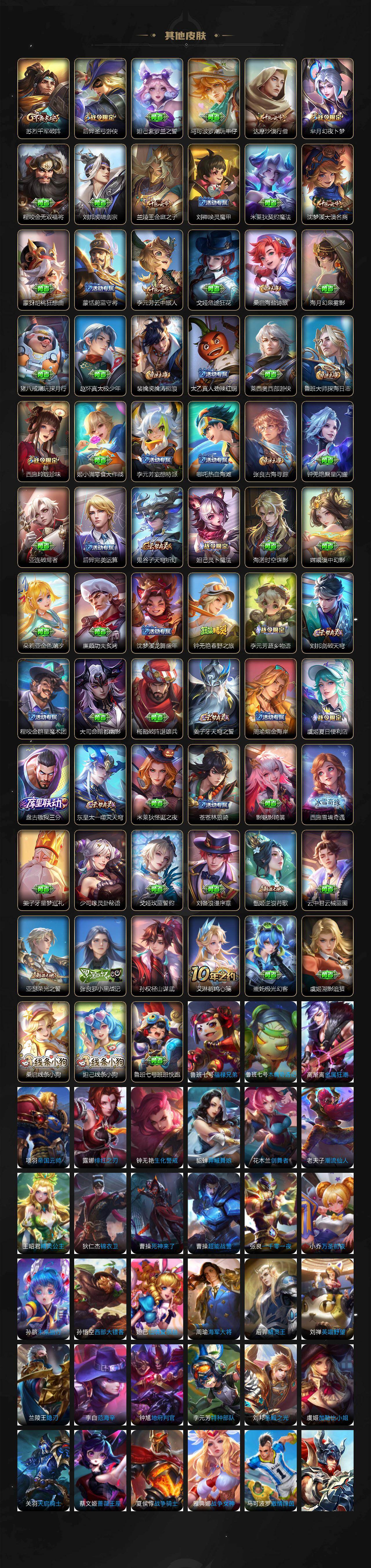 WZXS4135481王者荣耀账号详情图6