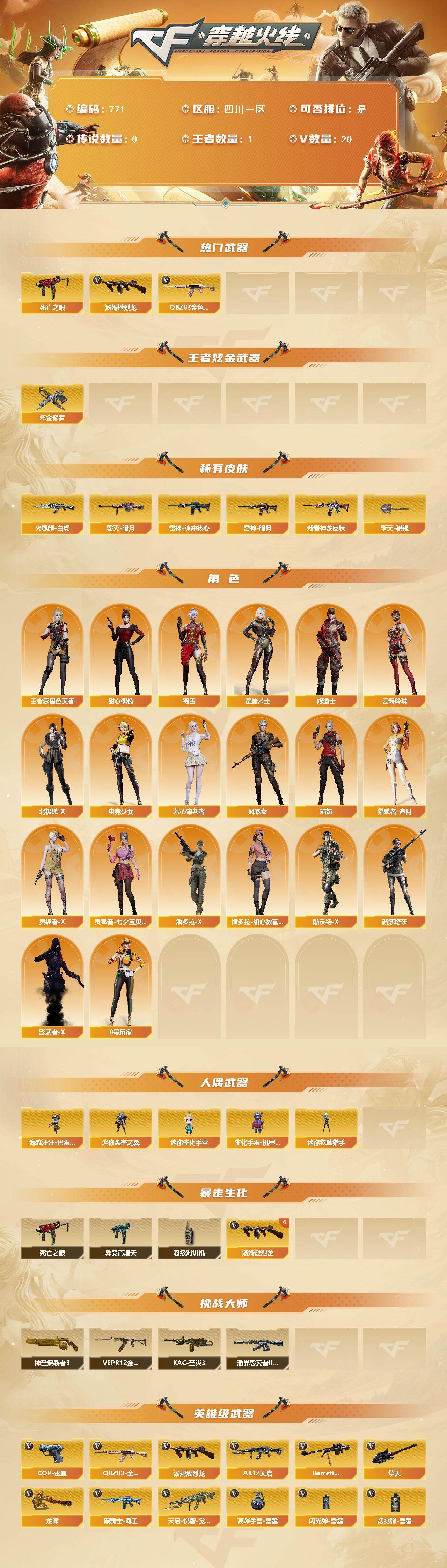 CFLX427648穿越火线账号详情图2