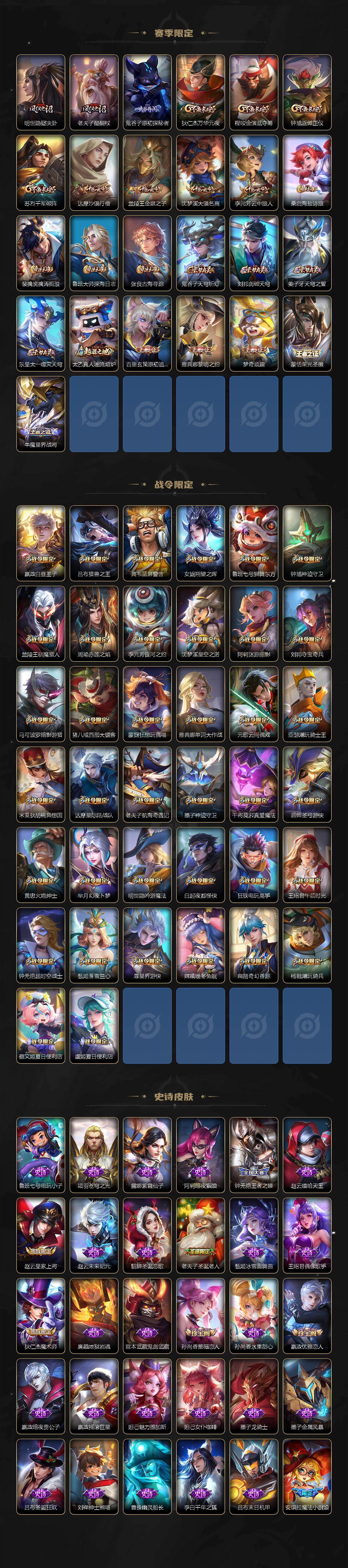 WZXS4136138王者荣耀账号详情图4