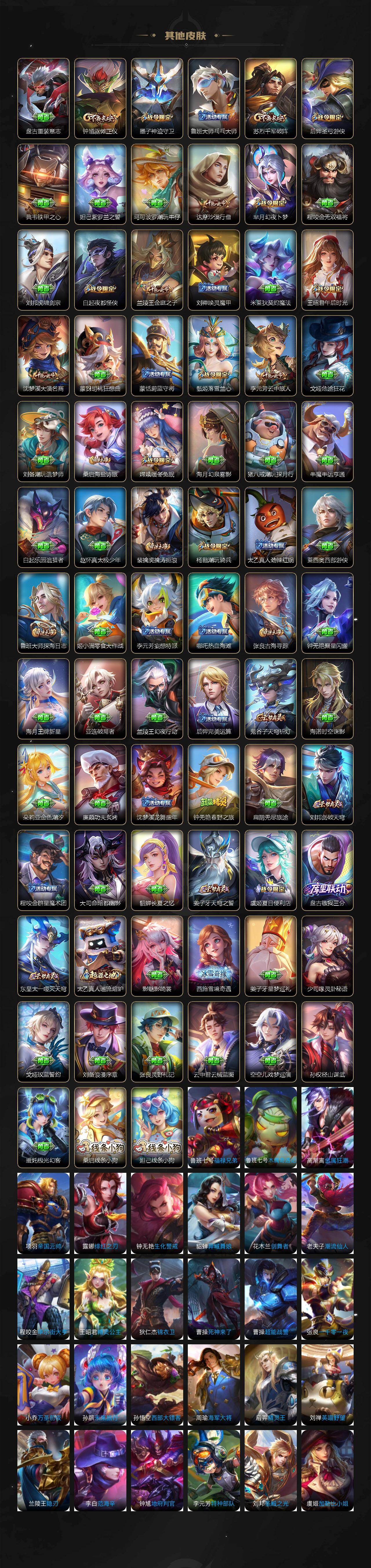 WZXS4136138王者荣耀账号详情图7