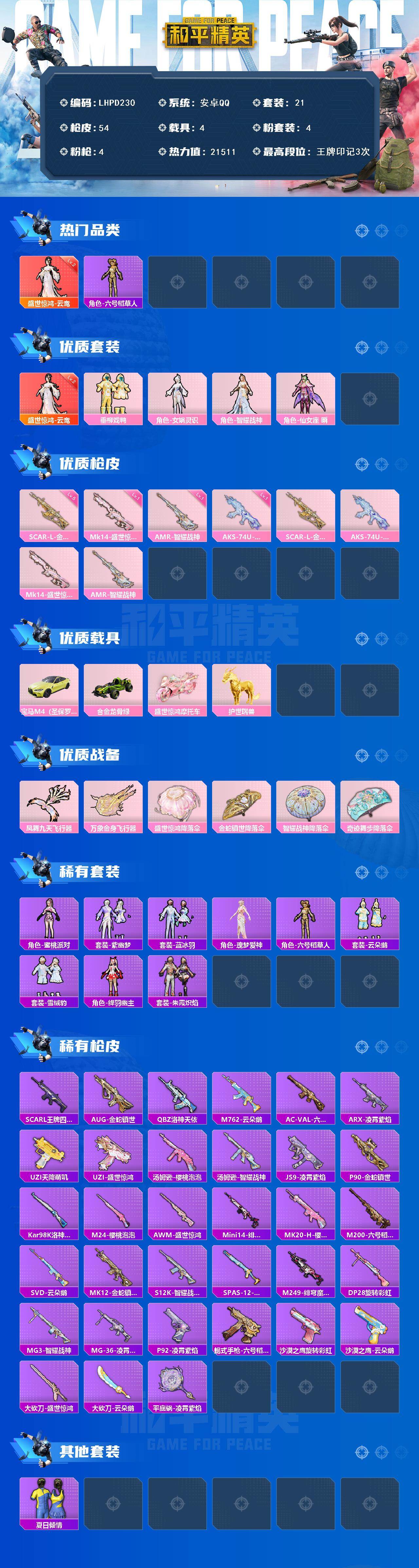 HPCMW466035和平精英账号详情图2