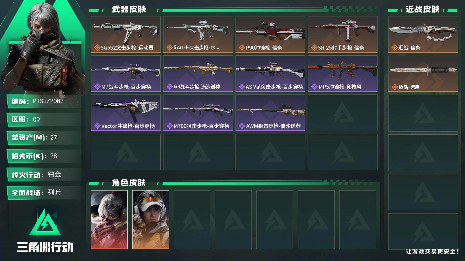 三角洲行动账号QQ【PTSJZ2082】总资产(M)：27M/哈夫币(K)：28K/哈夫币(K)：28K/传说枪皮数：