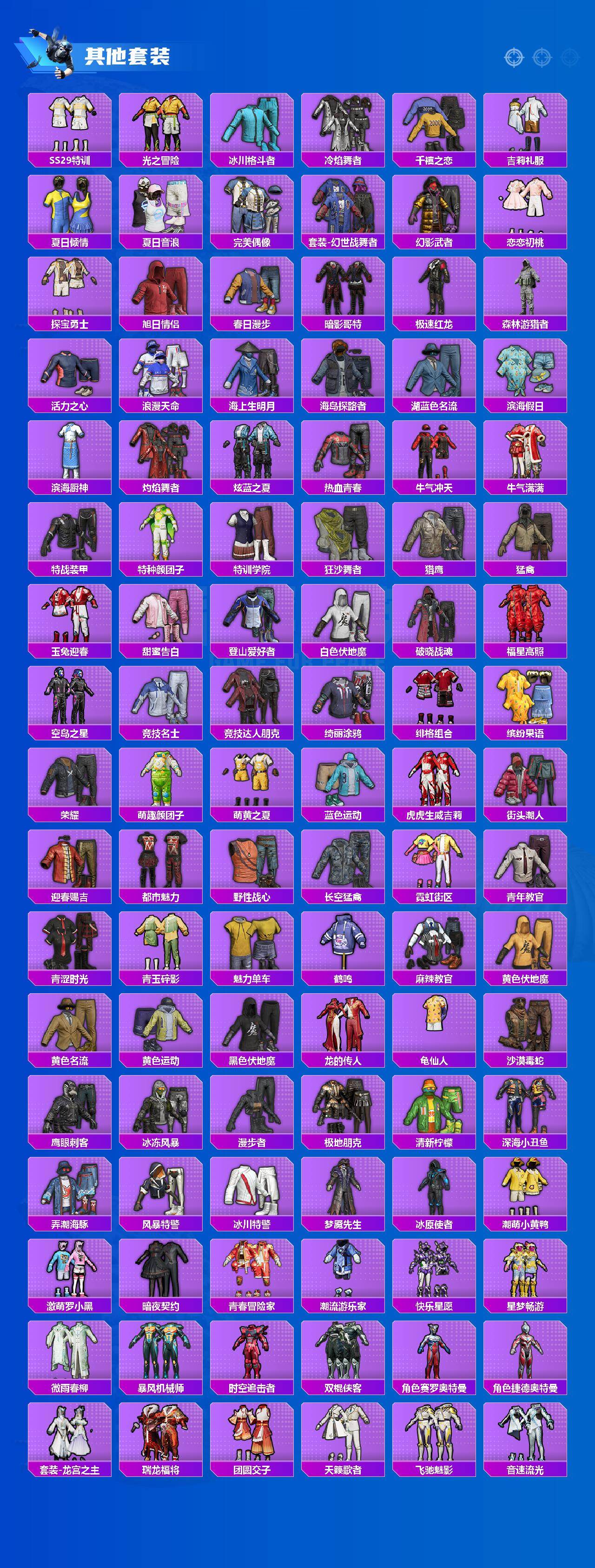 HPLX465926和平精英账号详情图5