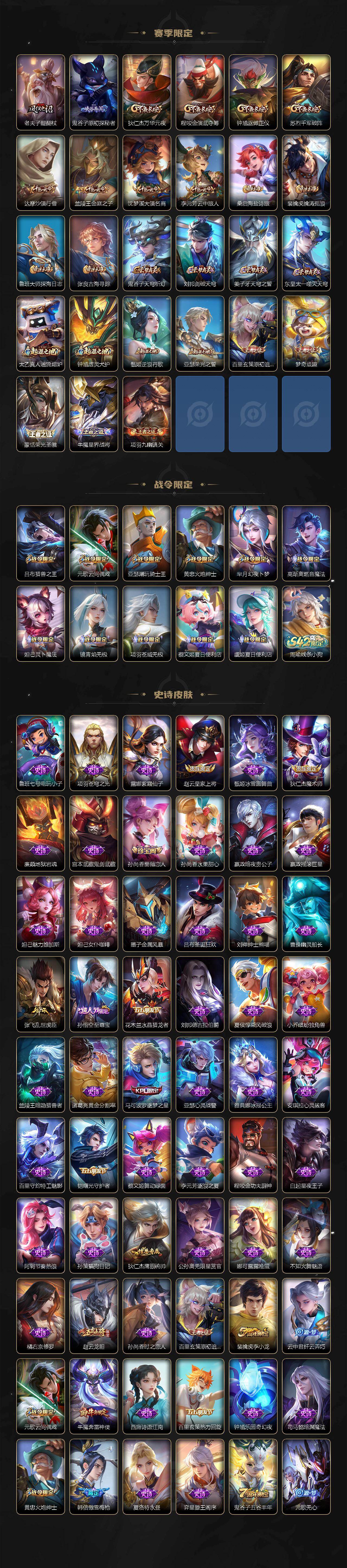 WZCMW4101666王者荣耀账号详情图3