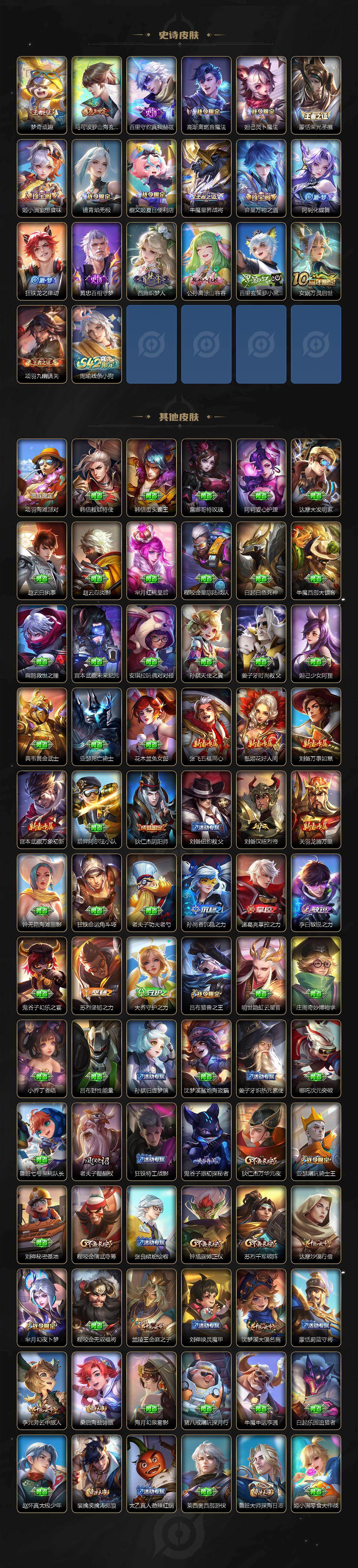 WZCMW4101666王者荣耀账号详情图4