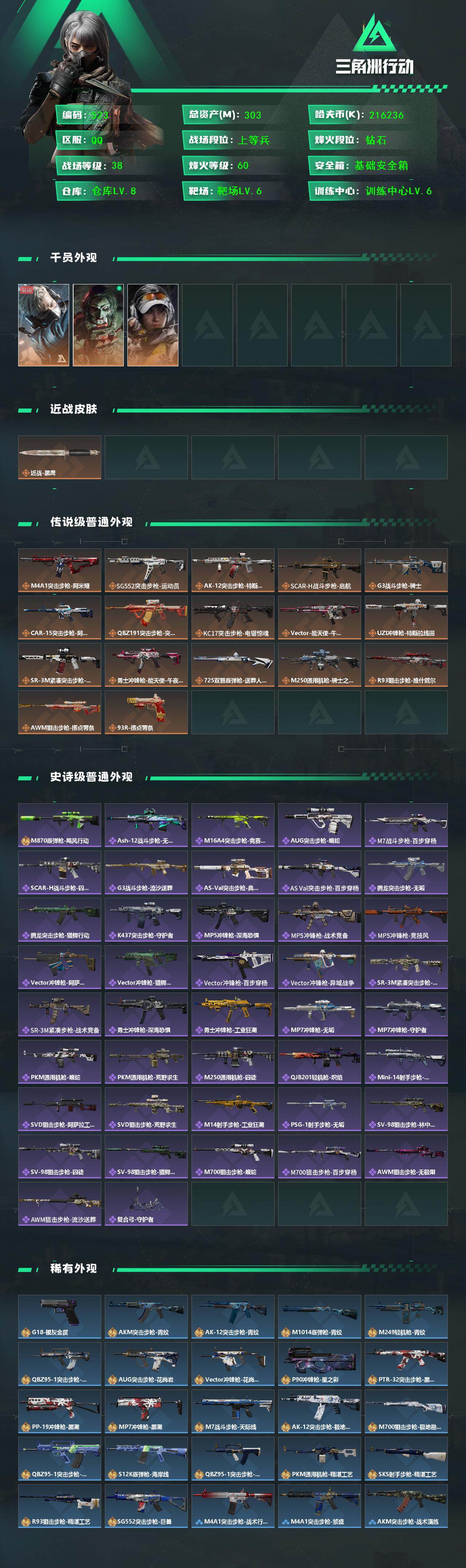 SJZCMW427987三角洲行动账号详情图2