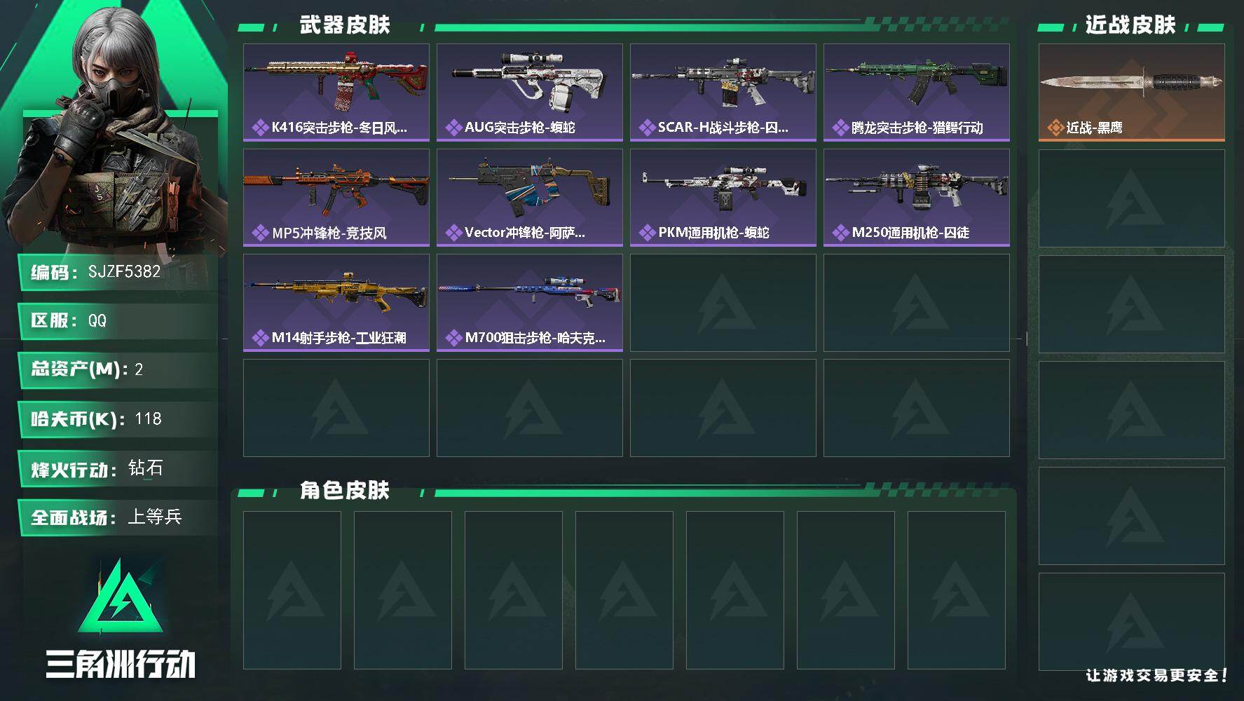三角洲行动账号QQ【SJZF5382】总资产(M)：2M/哈夫币(K)：118K/哈夫币(K)：118K/全面战场等级：23_段位：上等兵/烽火地带等级：53_段位：钻石/近战-黑鹰/K416突击步枪-冬日风情/AU