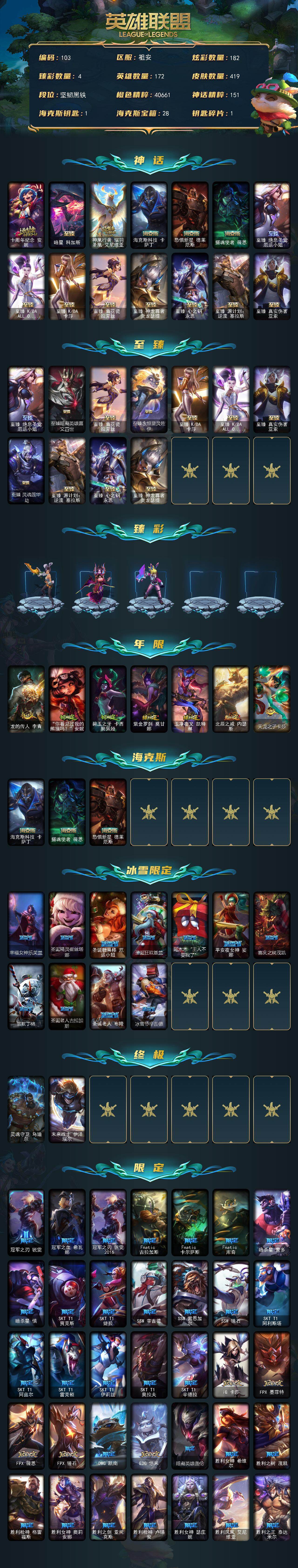 LOLCMW410208英雄联盟账号详情图2