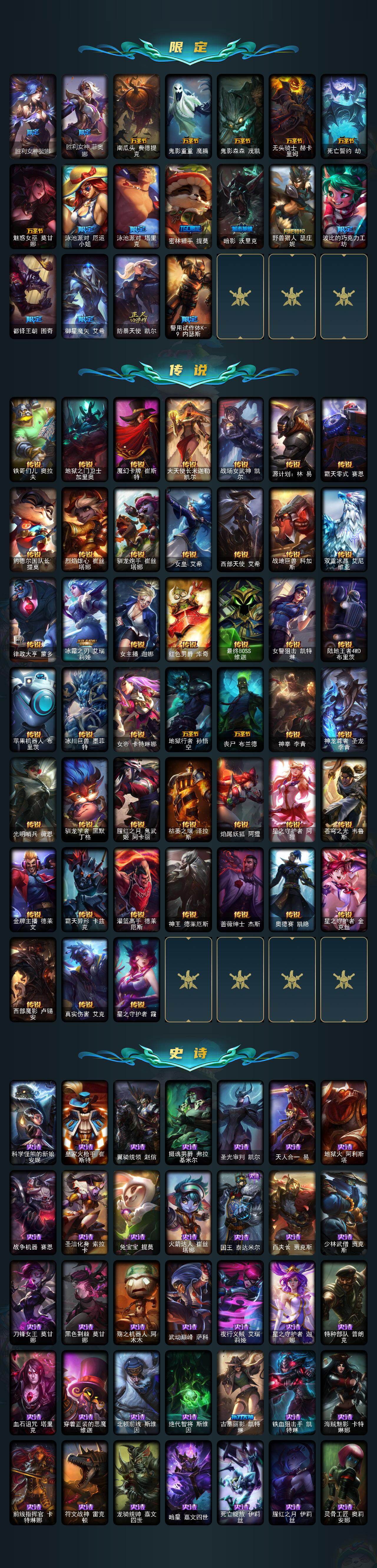 LOLCMW410208英雄联盟账号详情图3