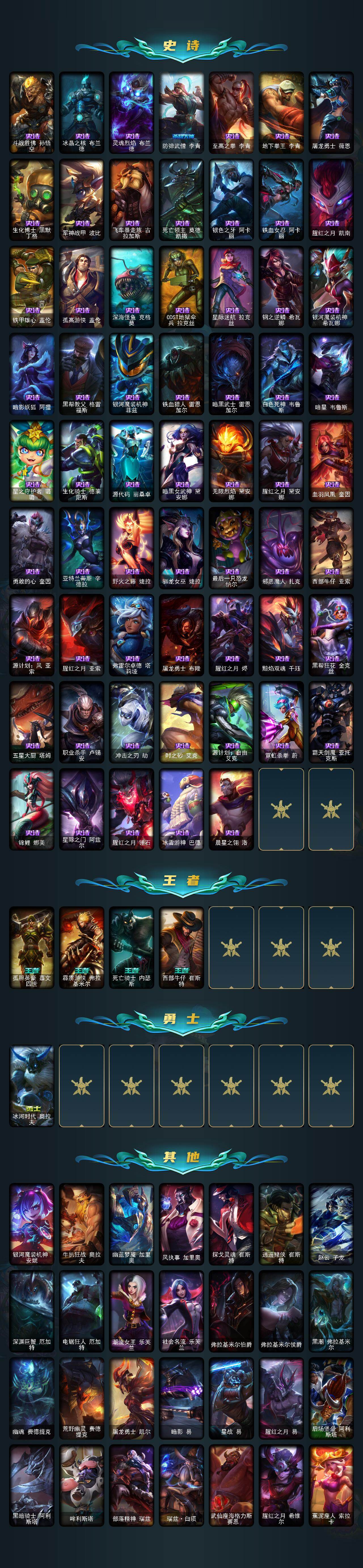 LOLCMW410208英雄联盟账号详情图4