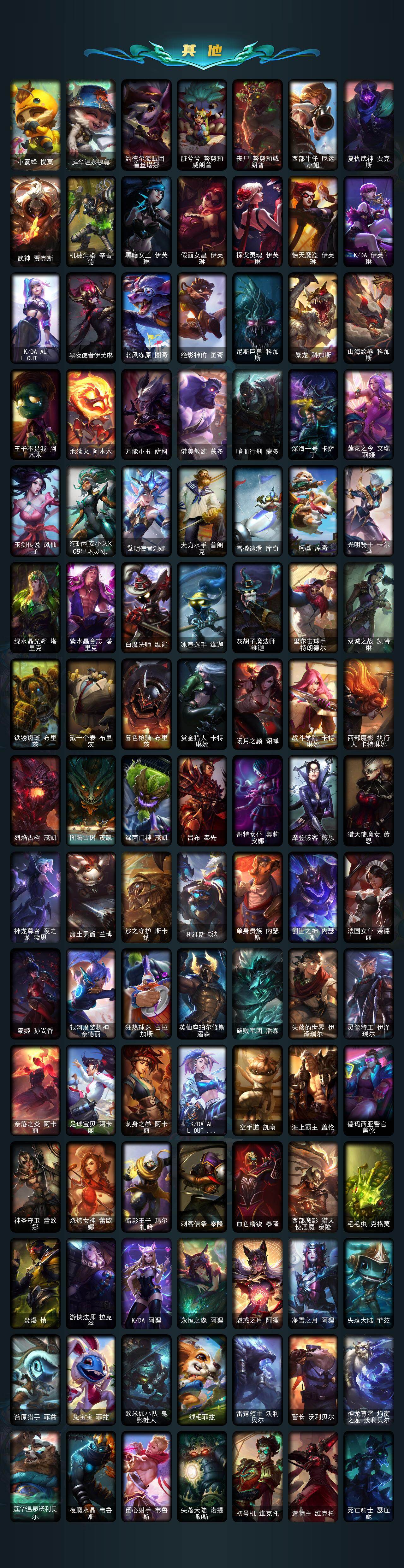 LOLCMW410208英雄联盟账号详情图5