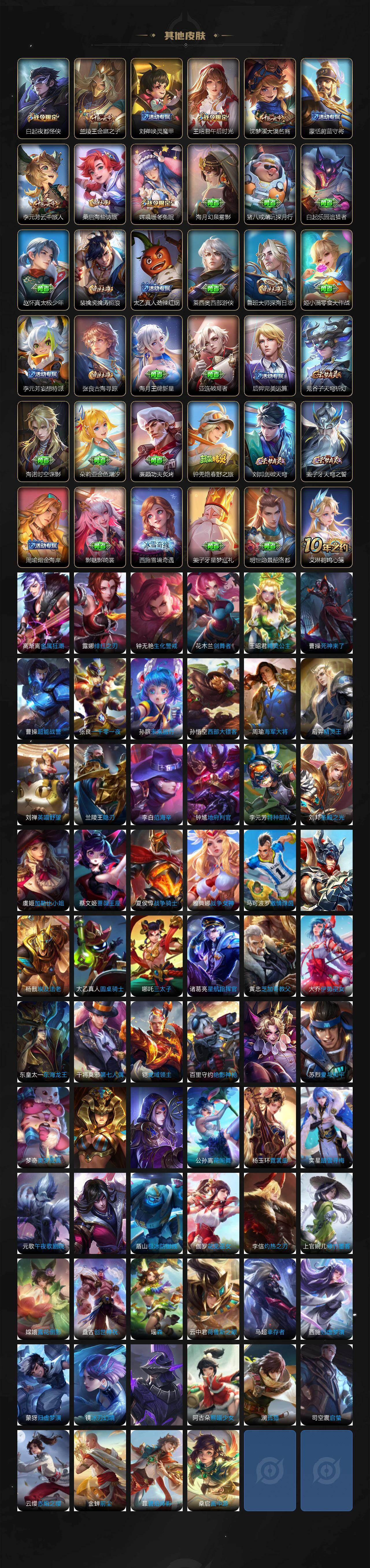 WZCMW4101796王者荣耀账号详情图6