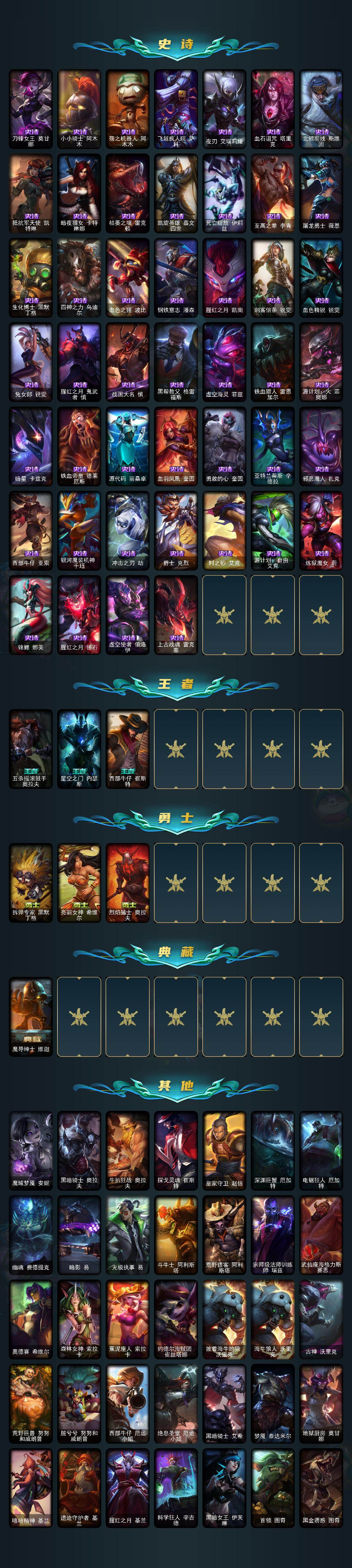 LOLQM410299英雄联盟账号详情图4 LOLQM410299英雄联盟账号详情图4