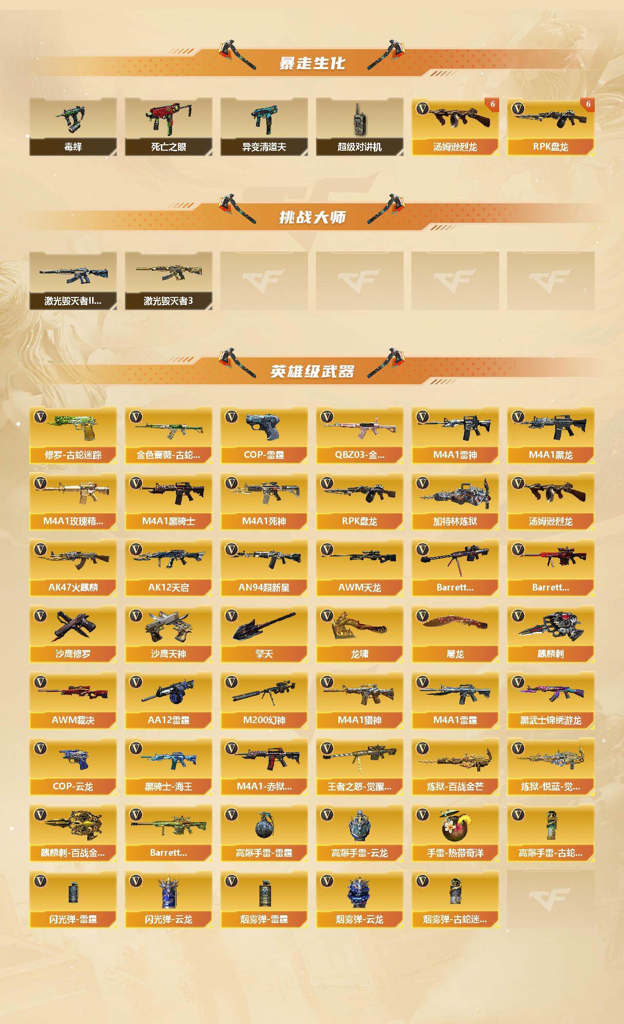 CFLX427906穿越火线账号详情图3