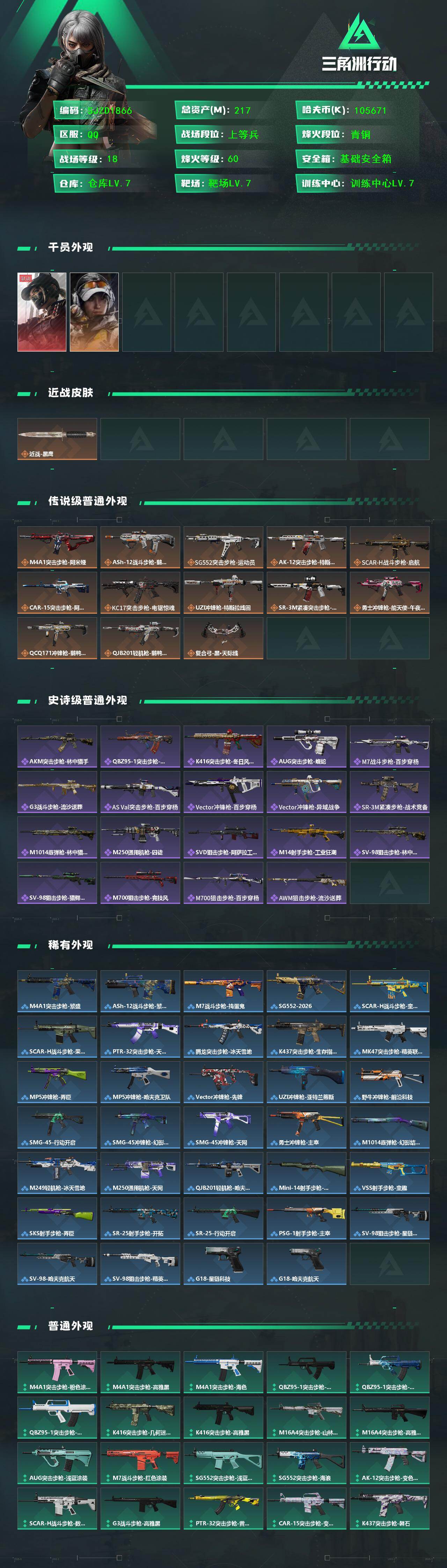 SJZEY428115三角洲行动账号详情图2