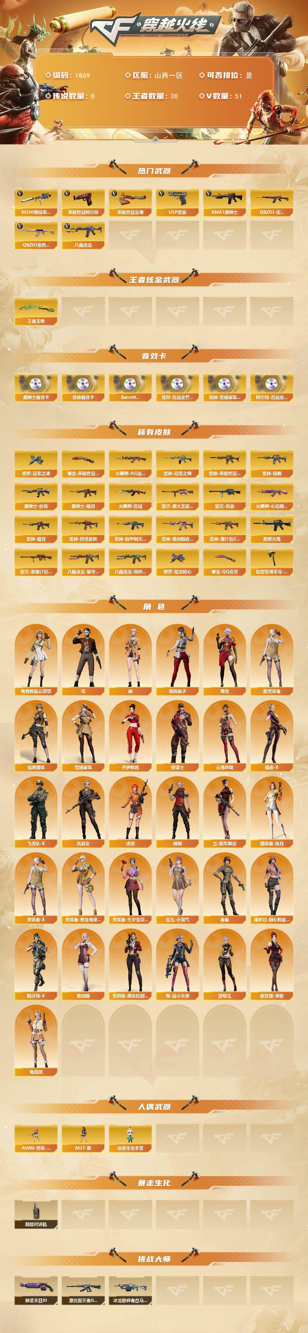 CFCMW428114穿越火线账号详情图2