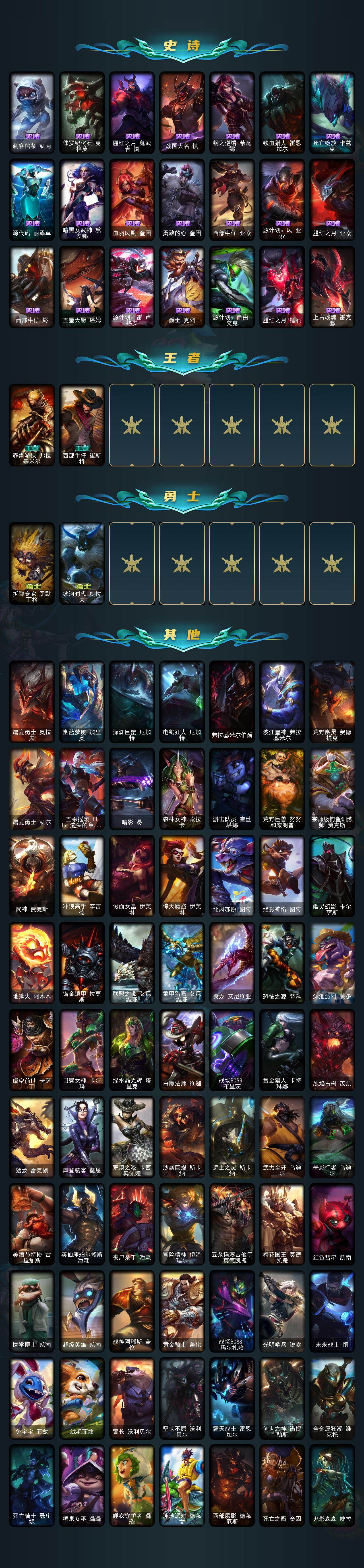 LOLEY49956英雄联盟账号详情图3 LOLEY49956英雄联盟账号详情图3