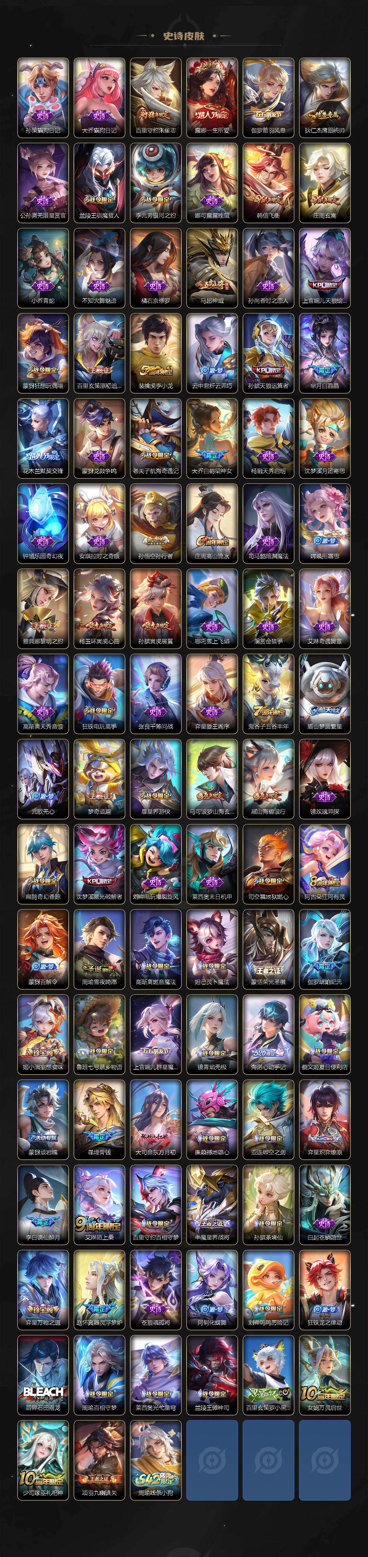 WZLX4112822王者荣耀账号详情图5