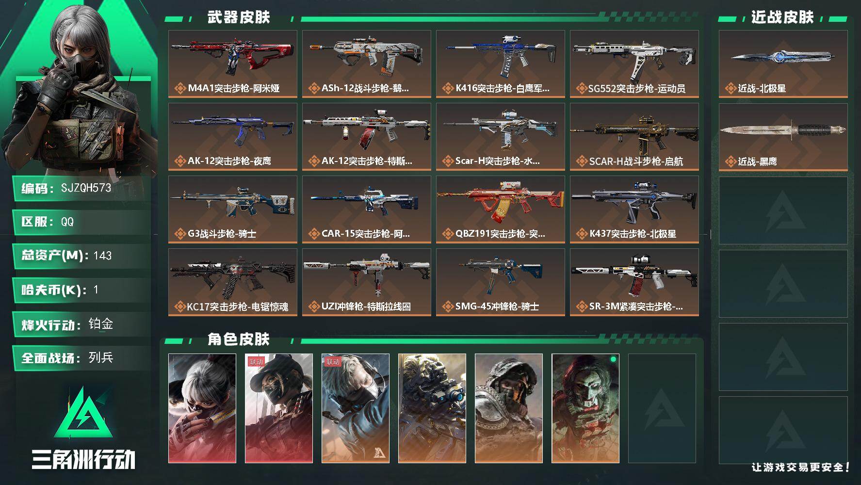 三角洲行动账号QQ【SJZQH573】总资产(M)：143M/哈夫币(K)：1K/哈夫币(K)：1K/传说枪皮数：25