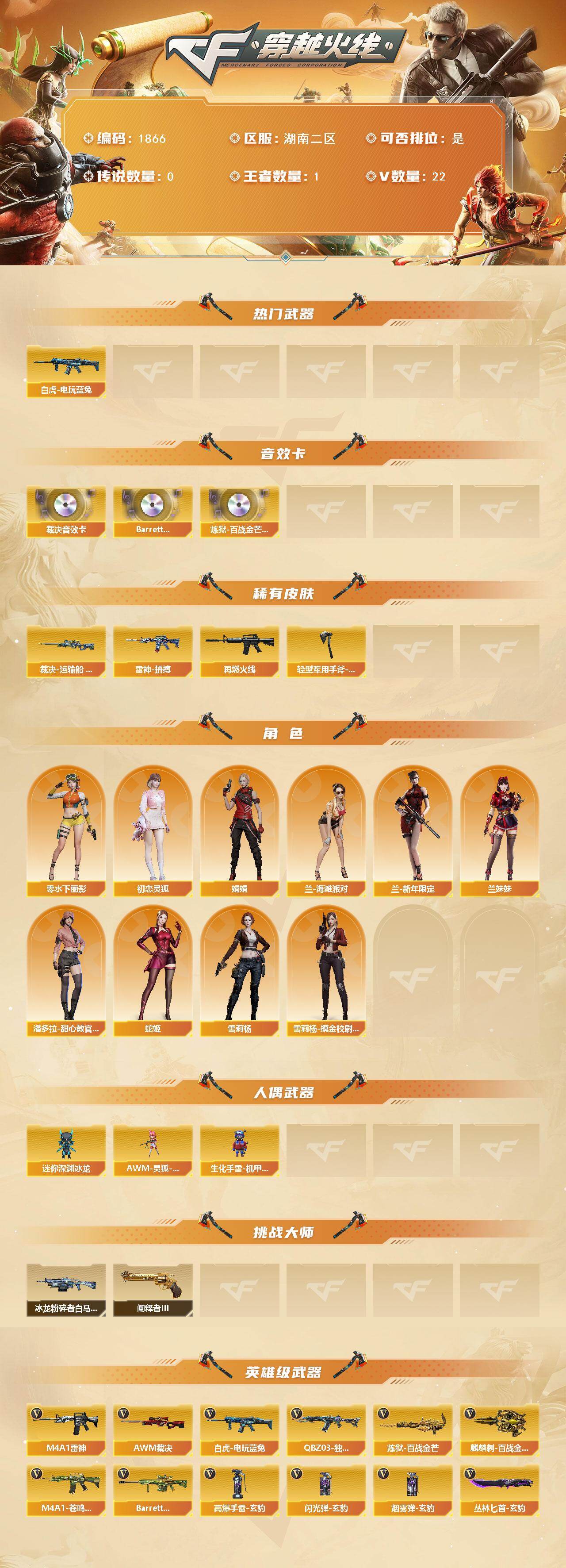 CFQM423287穿越火线账号详情图3