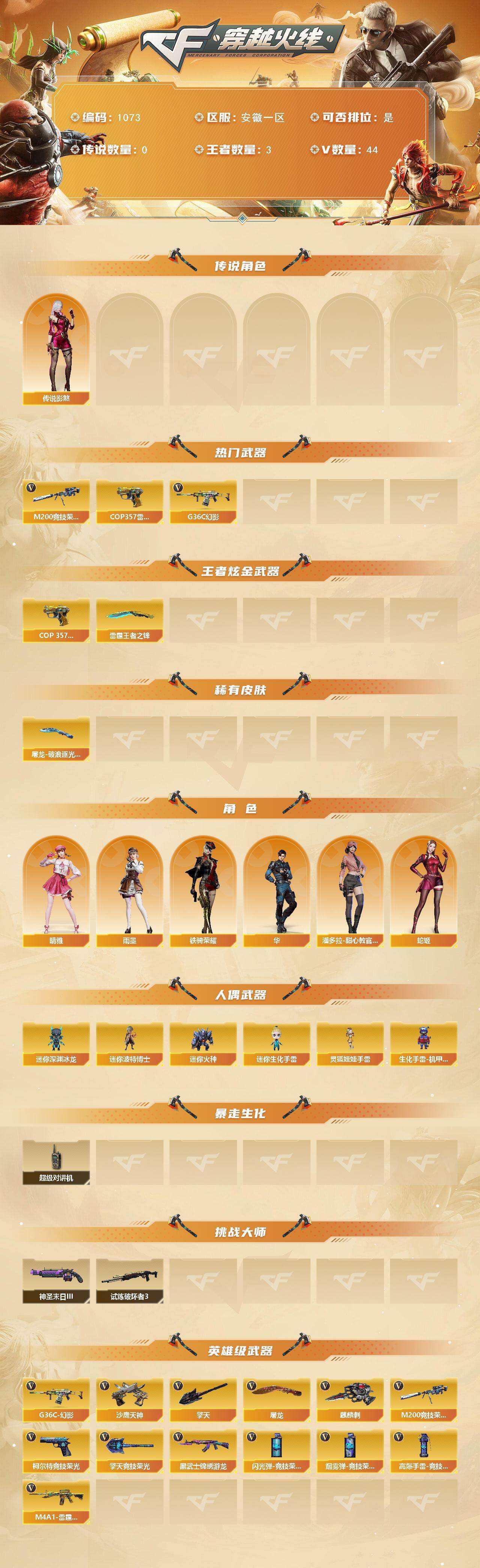 CFQM423294穿越火线账号详情图3