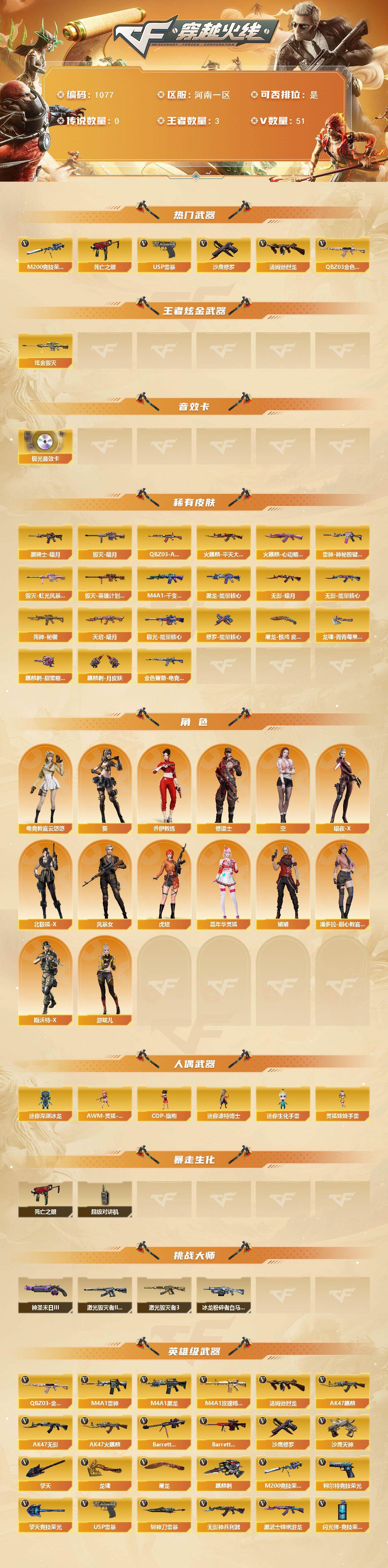 CFLX427919穿越火线账号详情图2