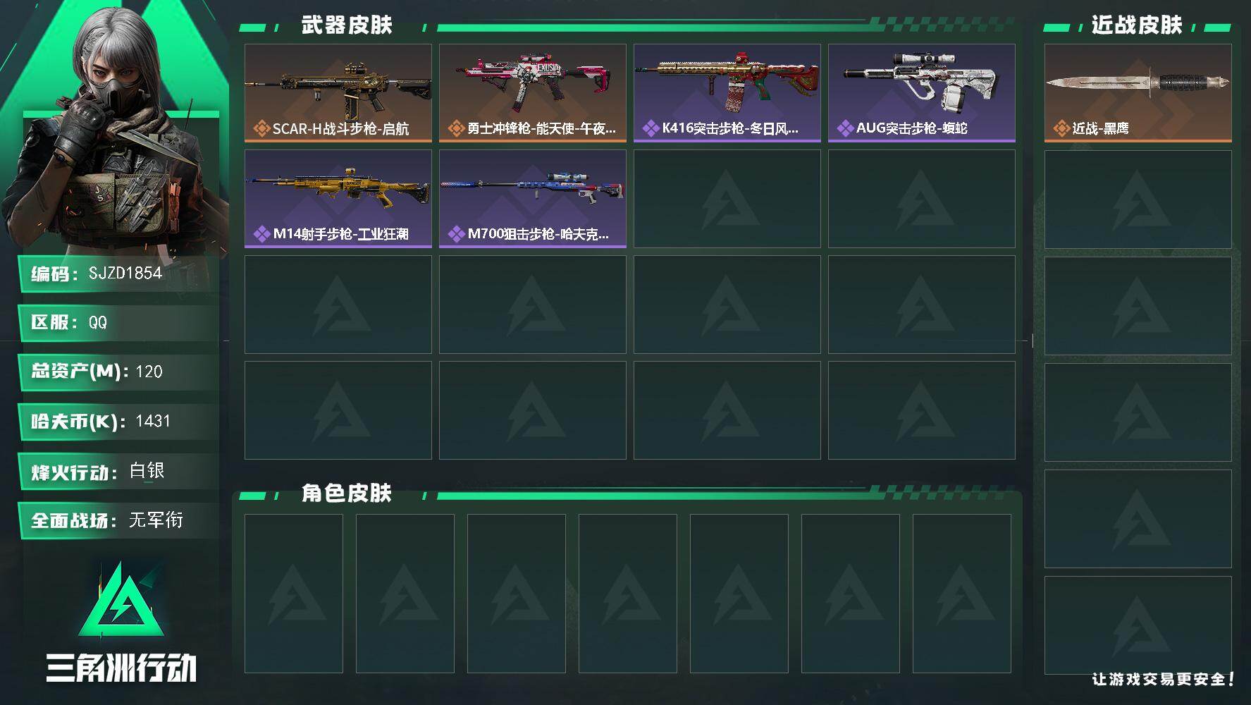 三角洲行动账号QQ【SJZD1854】总资产(M)：120M/哈夫币(K)：1431K/哈夫币(K)：1431K/传说枪皮数：2/全面战场等级：1_段位：无段位/烽火地带等级：55_段位：白银/近战-黑鹰/SCAR-