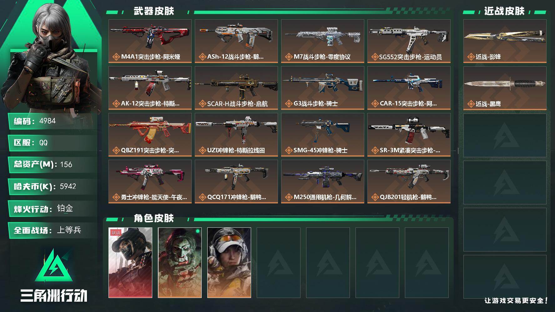 三角洲行动账号QQ总资产(M)：156M/哈夫币(K)：5942K/哈夫币(K)：5942K/传说枪皮数：20/全面战