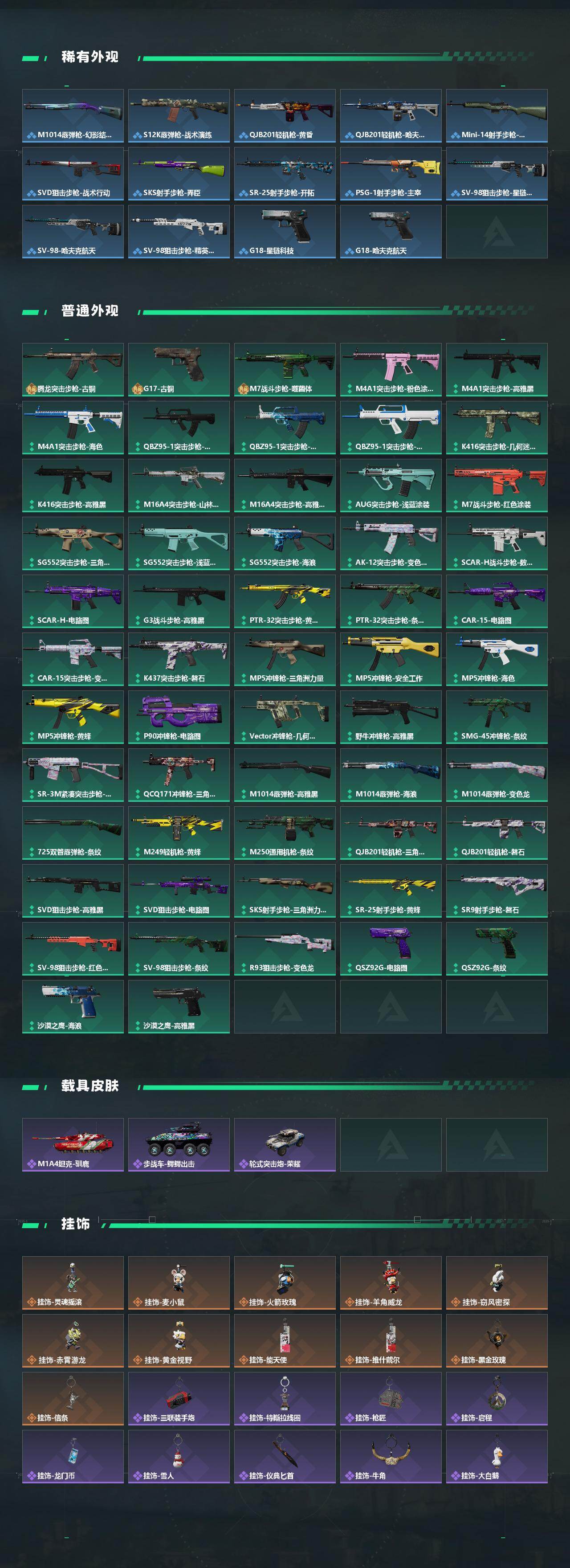 SJZCMW433618三角洲行动账号详情图3