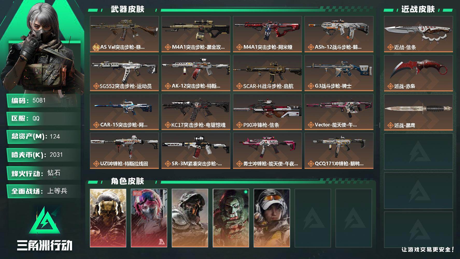 三角洲行动账号QQ总资产(M)：124M/哈夫币(K)：2031K/哈夫币(K)：2031K/传说枪皮数：19/全面战