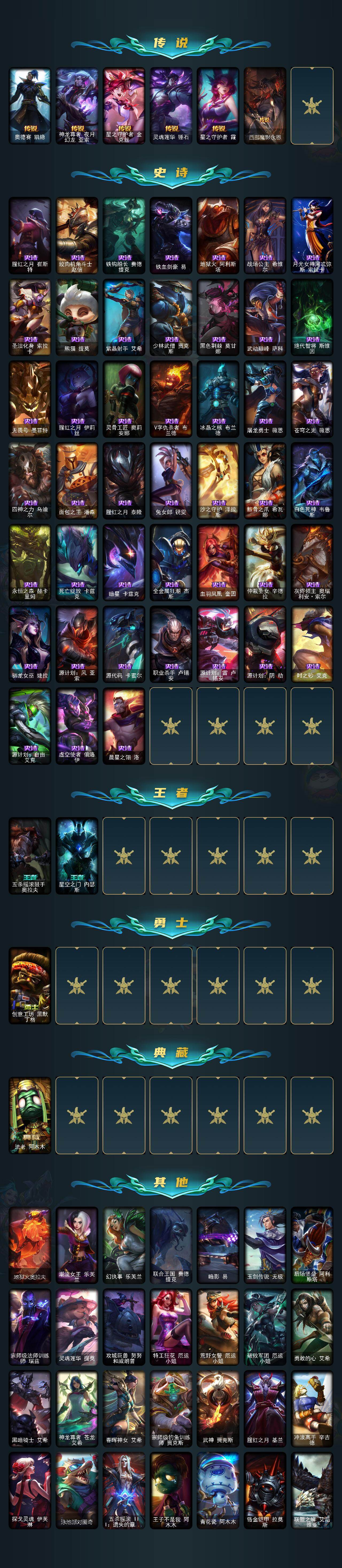 LOLQM410002英雄联盟账号详情图4 LOLQM410002英雄联盟账号详情图4