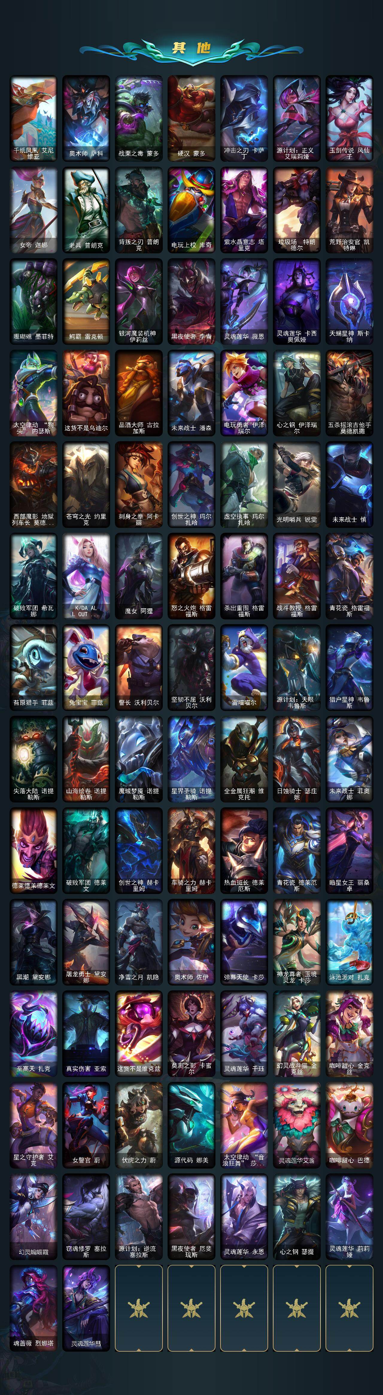 LOLQM410002英雄联盟账号详情图5 LOLQM410002英雄联盟账号详情图5