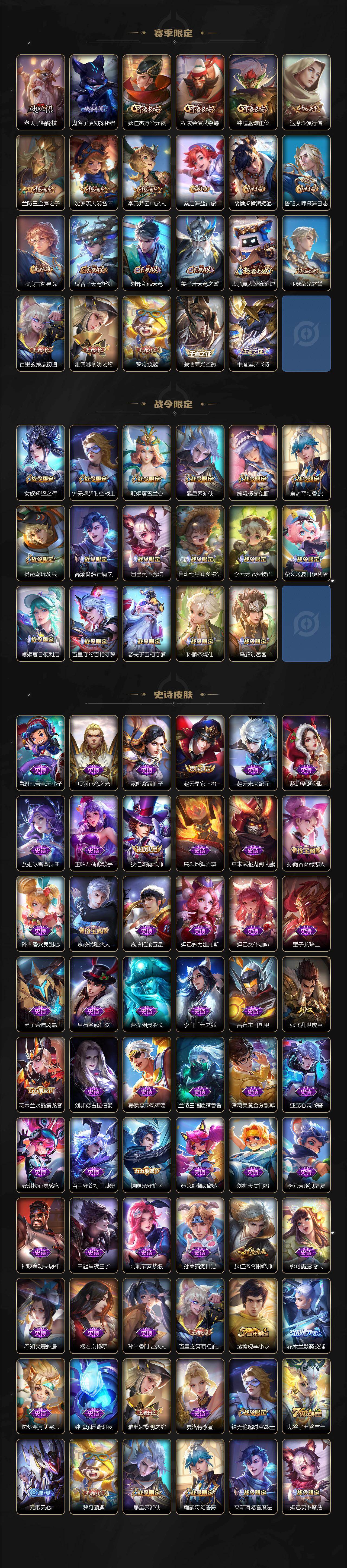 WZLX4112830王者荣耀账号详情图3