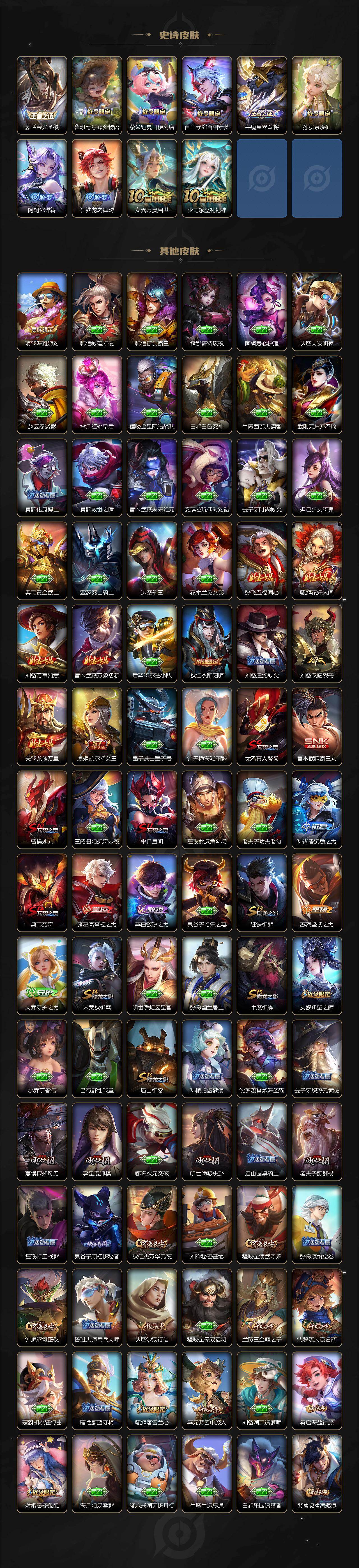 WZLX4112830王者荣耀账号详情图4