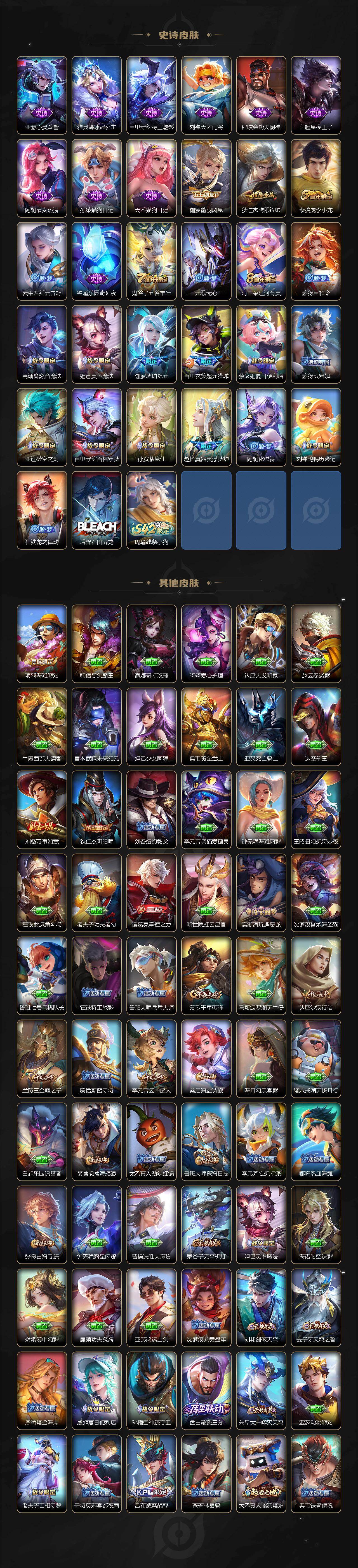 WZJZ4113211王者荣耀账号详情图3