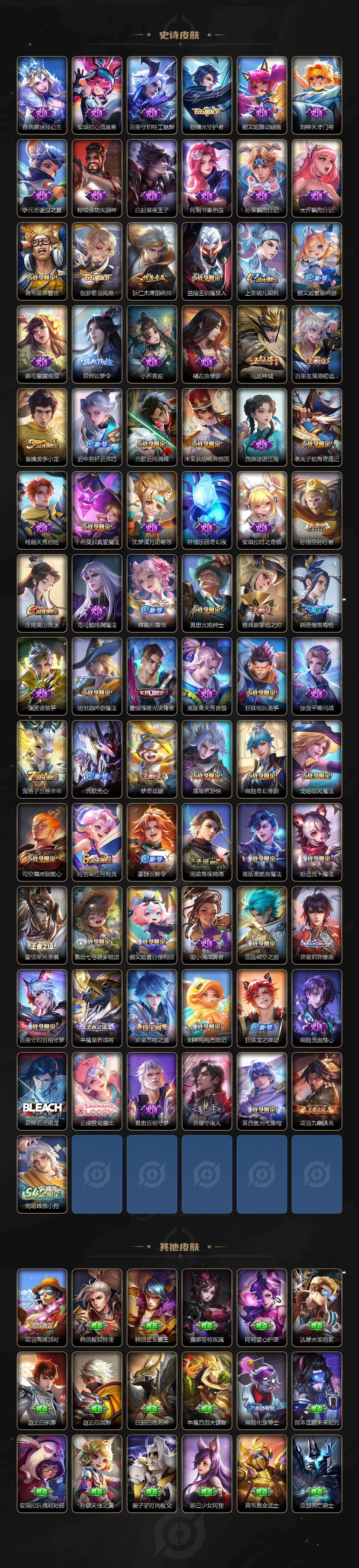 WZLX4112836王者荣耀账号详情图4