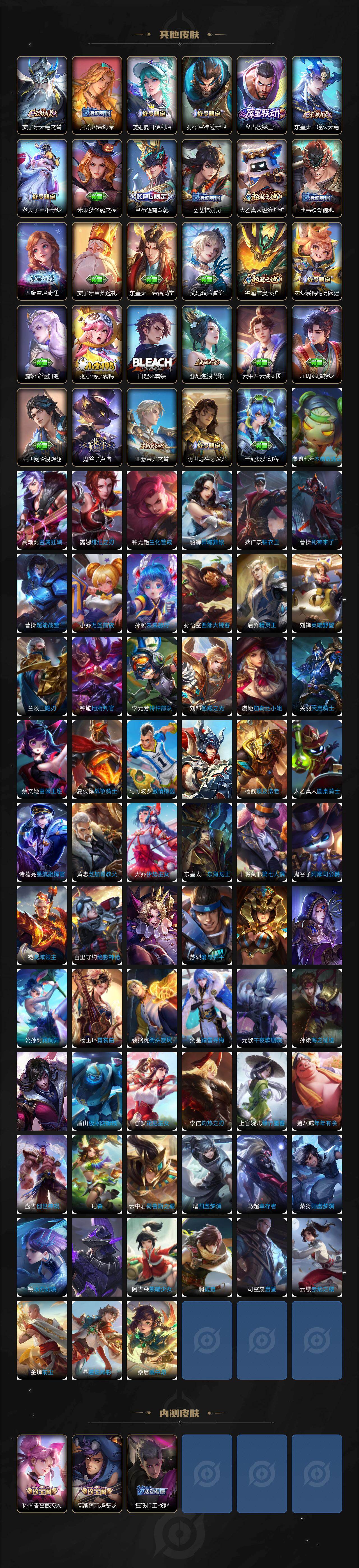 WZLX4112836王者荣耀账号详情图6