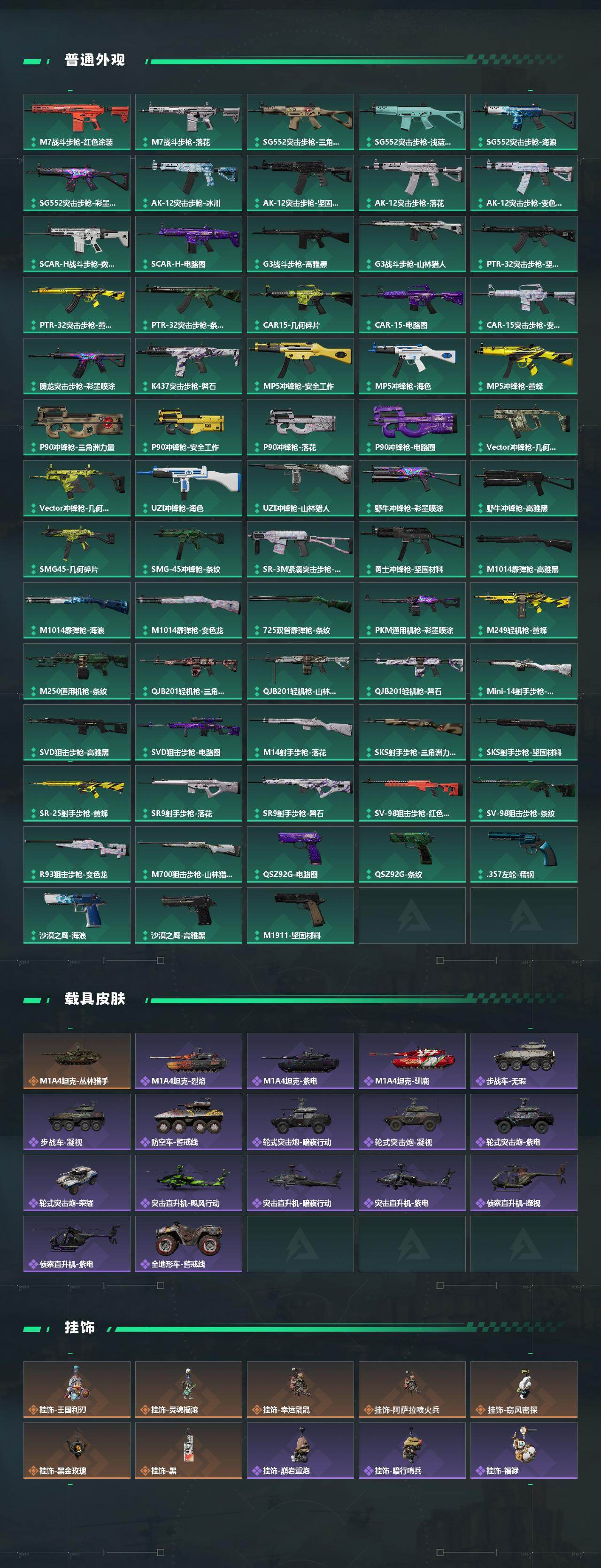 SJZCMW431504三角洲行动账号详情图4