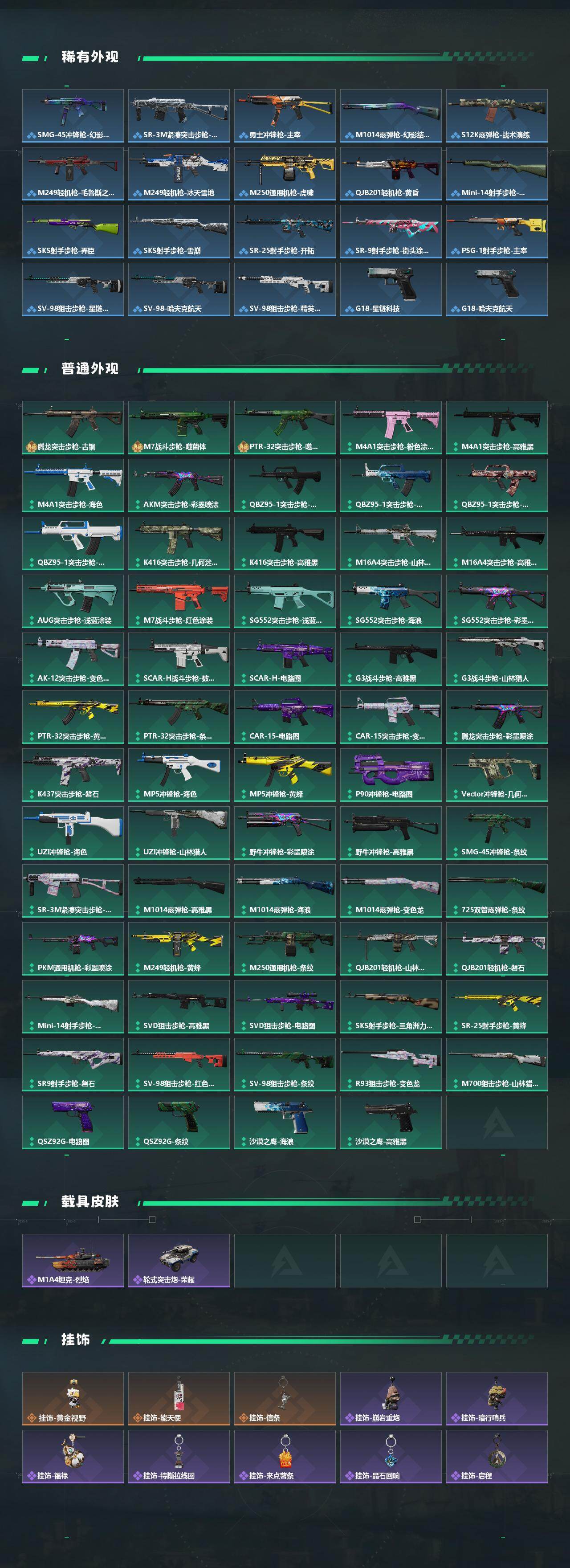 SJZCMW427604三角洲行动账号详情图3 SJZCMW427604三角洲行动账号详情图3