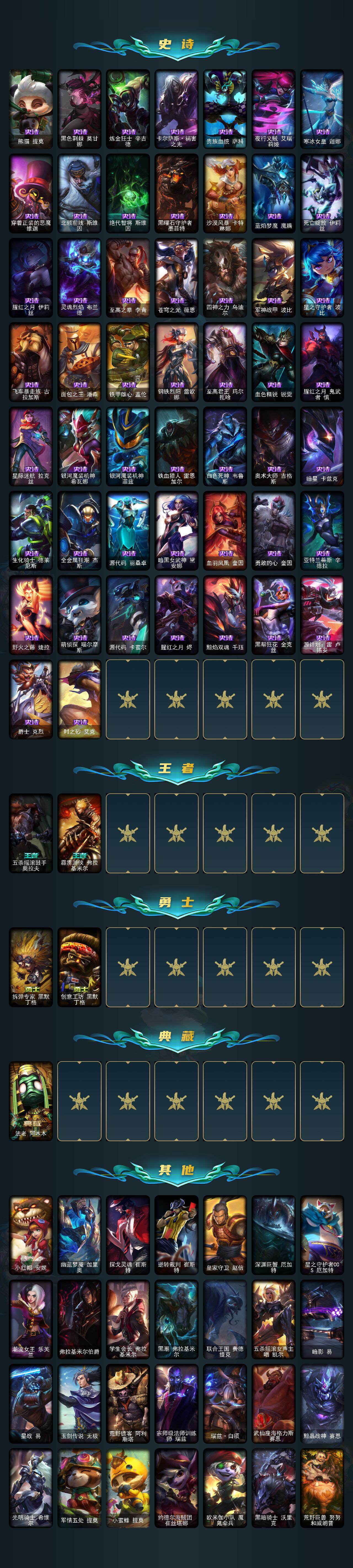 LOLQM410243英雄联盟账号详情图4