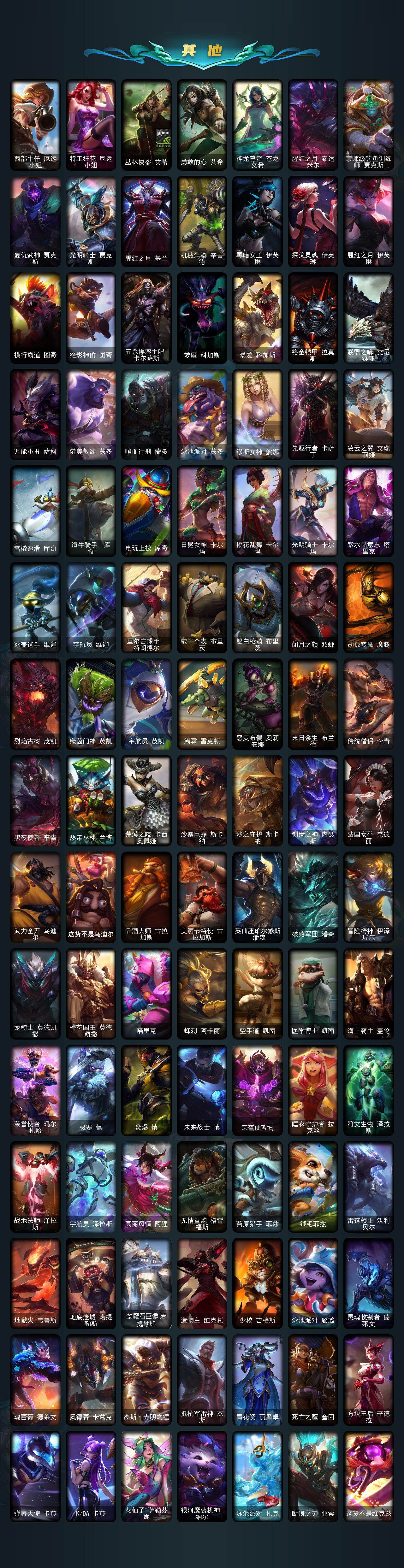 LOLQM410243英雄联盟账号详情图5