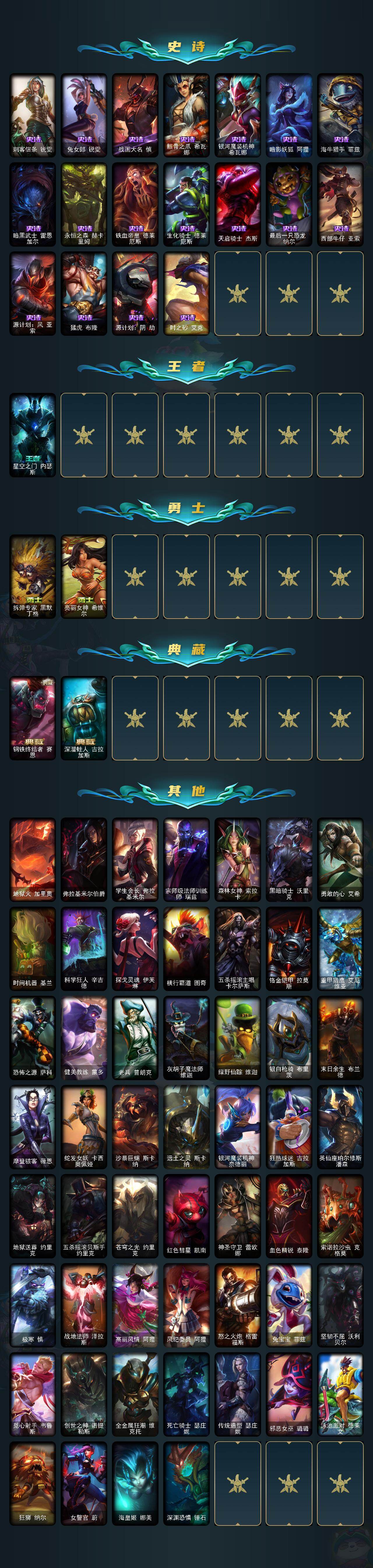 LOLEY410254英雄联盟账号详情图3 LOLEY410254英雄联盟账号详情图3